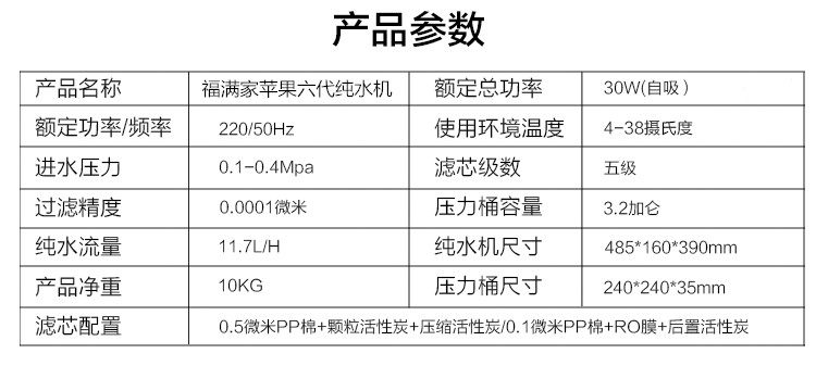 福滿家20X介紹2_副本.jpg